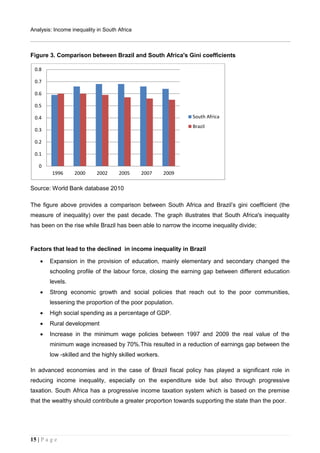 Income inequality in South Africa report | PDF