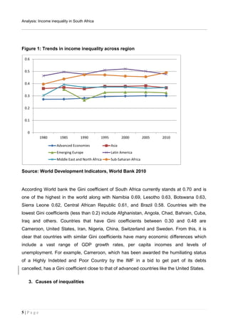 Income inequality in South Africa report | PDF