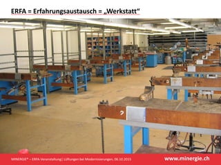 www.minergie.ch
ERFA = Erfahrungsaustausch = „Werkstatt“
MINERGIE® – ERFA-Veranstaltung| Lüftungen bei Modernisierungen, 0...