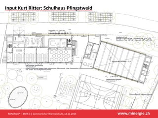 www.minergie.ch
Input Kurt Ritter: Schulhaus Pfingstweid
MINERGIE® – ERFA-3 | Sommerlicher Wärmeschutz, 18.11.2015
 
