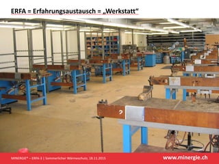 www.minergie.ch
ERFA = Erfahrungsaustausch = „Werkstatt“
MINERGIE® – ERFA-3 | Sommerlicher Wärmeschutz, 18.11.2015
 