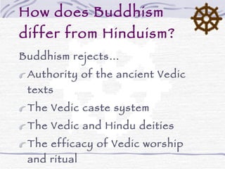 How does Buddhism differ from Hinduism? Buddhism rejects… Authority of the ancient Vedic texts The Vedic caste system The Vedic and Hindu deities The efficacy of Vedic worship and ritual The concept of Brahman 