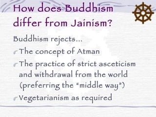 How does Buddhism differ from Jainism? Buddhism rejects… The concept of Atman The practice of strict asceticism and withdrawal from the world (preferring the “middle way”) Vegetarianism as required 