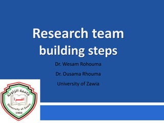 Research team
building steps
Dr. Wesam Rohouma
Dr. Ousama Rhouma
University of Zawia
 