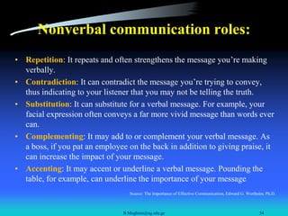 Business Communication - Professor Bahman Moghimi - General Definitions ...