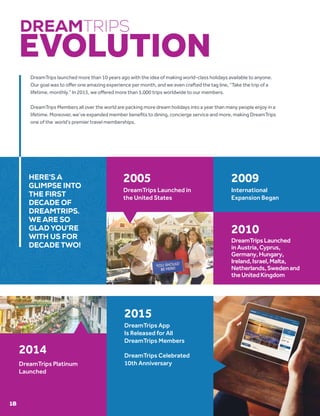 DreamTrips launched more than 10 years ago with the idea of making world-class holidays available to anyone.
Our goal was to offer one amazing experience per month, and we even crafted the tag line, “Take the trip of a
lifetime, monthly.” In 2015, we offered more than 5,000 trips worldwide to our members.
DreamTrips Members all over the world are packing more dream holidays into a year than many people enjoy in a
lifetime. Moreover, we’ve expanded member benefits to dining, concierge service and more, making DreamTrips
one of the world’s premier travel memberships.
DREAMTRIPS
EVOLUTION
HERE’S A
GLIMPSE INTO
THE FIRST
DECADE OF
DREAMTRIPS.
WE ARE SO
GLAD YOU’RE
WITH US FOR
DECADE TWO!
2005
DreamTrips Launched in
the United States
2015
DreamTrips App
Is Released for All
DreamTrips Members
DreamTrips Celebrated
10th Anniversary
2009
International
Expansion Began
2010
DreamTripsLaunched
inAustria,Cyprus,
Germany,Hungary,
Ireland,Israel,Malta,
Netherlands,Swedenand
theUnitedKingdom
2014
DreamTrips Platinum
Launched
18
 