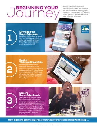 WewanttohelpnewDreamTrips
MemberscreateDreamTripsmoments
withtheYouShouldBeHere!®
sign.We
havesomuchtooffer,wedonotwantyou
tomissabeat.So,herearethreesimple
stepstohelpgetyoustarted:
2
3
1
Downloadthe
DreamTrips app.
GetitfromtheAppStoreorGoogle
Play™
andcreateyourprofile.This
willbeyourportalforallthings
DreamTrips.Exploreandstart
creatingyourbucketlist.
Book a
Welcome DreamTrip.
OurWelcomeDreamTripsare
specificallydesignedtoletyou
experiencethedifferencebetweena
holidayandaDreamTrip.Andfornew
members,duringyourfirst90days
ofmembershipyou’llenjoyspecial,
new-memberpricingonWelcome
DreamTrips!
Explore
DreamTrips Local.
Seehowyoucanstartusingyour
benefitseverydaywithournew
diningandentertainmentprogramme
inselectmarketsthatawardsyou
DreamTripsPointsjustforvisitingour
partnermerchants.TheDreamTrips
PointsyouearnthroughourDTLocal
programmecanbeusedtohelpyou
payforyournextDreamTrip!
	 BEGINNING YOUR
Journey
Now, dig in and beginto experience morewithyournewDreamTrips Membership …
App Store is a service mark of Apple Inc. Google Play is a trademark of Google Inc.
 