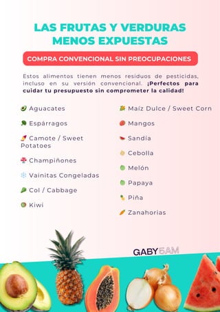LAS FRUTAS Y VERDURAS
MENOS EXPUESTAS
Estos alimentos tienen menos residuos de pesticidas,
incluso en su versión convencional. ¡Perfectos para
cuidar tu presupuesto sin comprometer la calidad!
🥑 Aguacates
🥦 Espárragos
🍠 Camote / Sweet
Potatoes
🍄 Champiñones
❄️ Vainitas Congeladas
🥬 Col / Cabbage
🥝 Kiwi
🌽 Maíz Dulce / Sweet Corn
🥭 Mangos
🍉 Sandía
🧅 Cebolla
🍈 Melón
🍈 Papaya
🍍 Piña
🥕 Zanahorias
COMPRA CONVENCIONAL SIN PREOCUPACIONES
 