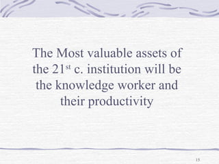 The Most valuable assets of
the 21st
c. institution will be
the knowledge worker and
their productivity
15
 