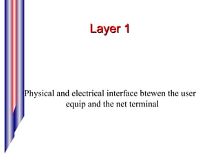 Layer 1 Physical and electrical interface btewen the user equip and the net terminal 