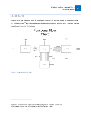 George mason university environmental science image