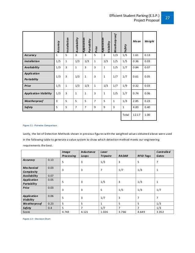 English thesis examples image