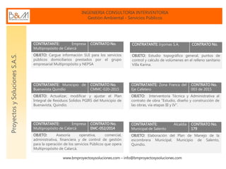 INGENIERIA CONSULTORIA INTERVENTORIA
Gestión Ambiental - Servicios Públicos
www.bmproyectosysoluciones.com – info@bmproyectosysoluciones.com
ProyectosySolucionesS.A.S.
CONTRATANTE: Empresa
Multipropósito de Calarcá
CONTRATO No.
OBJETO: Cargue información SUI para los servicios
públicos domiciliarios prestados por el grupo
empresarial Multipropósito y NEPSA
CONTRATANTE: Injomas S.A. CONTRATO No.
OBJETO: Estudio topográfico general, puntos de
control y calculo de volúmenes en el relleno sanitario
Villa Karina.
CONTRATANTE: Municipio de
Buenavista Quindío
CONTRATO No.
CMMC-020-2015
OBJETO: Actualizar, modificar y ajustar el Plan
Integral de Residuos Solidos PGIRS del Municipio de
Buenavista, Quindío.
CONTRATANTE: Empresa
Multipropósito de Calarcá
CONTRATO No.
EMC-052/2014
OBJETO: Asesoría operativa, comercial,
administrativa, financiera y de control de gestión
para la operación de los servicios Públicos que opera
Multipropósito de Calarcá.
CONTRATANTE: Alcaldía
Municipal de Salento
CONTRATO No.
179
OBJETO: Elaboración del Plan de Manejo de la
escombrera Municipal, Municipio de Salento,
Quindío.
CONTRATANTE: Zona Franca del
Eje Cafetero
CONTRATO No.
003 de 2015
OBJETO: Interventoría Técnica y Administrativa al
contrato de obra “Estudio, diseño y construcción de
las obras, vía etapas III y IV”.
 