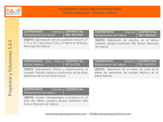 INGENIERIA CONSULTORIA INTERVENTORIA
Gestión Ambiental - Servicios Públicos
www.bmproyectosysoluciones.com – info@bmproyectosysoluciones.com
ProyectosySolucionesS.A.S.
CONTRATANTE: Empresa
Multipropósito de Calarcá
CONTRATO No.
EMC-067/2014
OBJETO: Optimización red de acueducto sector K 27
C 33 y 32 y 32A entre K 26 y 27 Barrio la Américas,
Municipio de Calarcá.
CONTRATANTE: Empresa
Multipropósito de Calarcá
CONTRATO No.
EMC-049/2014
OBJETO: Elaboración de estudios en el relleno
sanitario, parque ambiental Villa Karina, Municipio
de Calarcá.
CONTRATANTE: Zona Franca
del Eje Cafetero
CONTRATO No.
009 de 2014
OBJETO: Interventoría Técnica y Administrativa, al
contrato “Estudio, diseño y construcción de las obras
plataforma de acceso Zona Franca”
CONTRATANTE: Empresa
Multipropósito de Calarcá
CONTRATO No.
OBJETO: Estudio hidrogeológico conceptual en el
área del relleno sanitario parque ambiental Villa
Karina, Municipio de Calarcá.
CONTRATANTE: Empresa
Multipropósito de Calarcá
CONTRATO No.
EMC-040/2014
OBJETO: Reparación de un tramo de canal de la
planta de generación de energía eléctrica de la
planta Bayona.
 