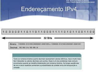 Endereçamento IPv4
 