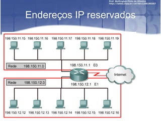Endereços IP reservados
 