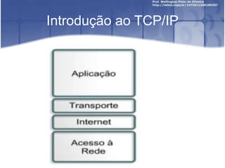 Introdução ao TCP/IP
 
