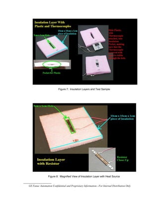 Figure 7: Insulation Layers and Test Sample
Figure 8: Magnified View of Insulation Layer with Heat Source

GE Fanuc Automation Confidential and Proprietary Information—For Internal Distribution Only
 