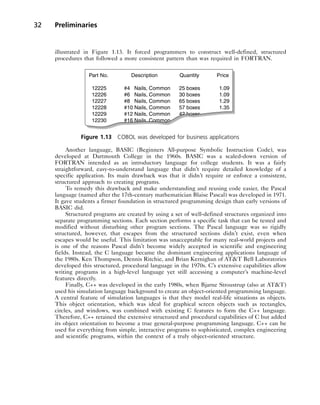 00 C++ For Engineers and Scientists.pdf