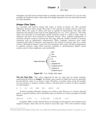 00 C++ For Engineers and Scientists.pdf