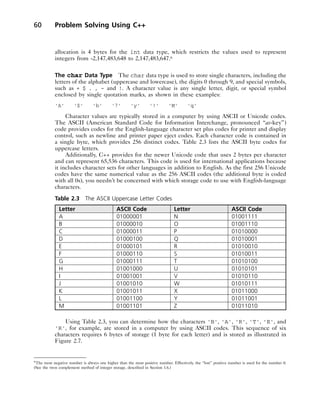 00 C++ For Engineers and Scientists.pdf