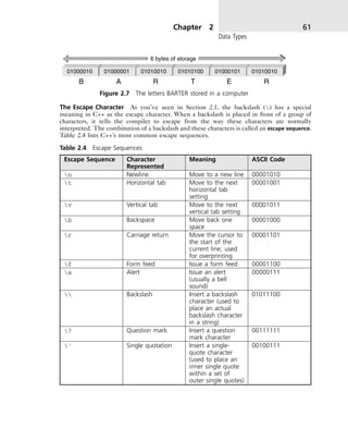 00 C++ For Engineers and Scientists.pdf