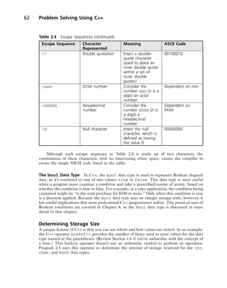 00 C++ For Engineers and Scientists.pdf