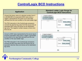 ControlLogix BCD Instructions




Northampton Community College           14
 