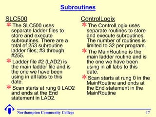 Subroutines
SLC500                              ControlLogix
The SLC500 uses                    The ControlLogix uses
 separate ladder files to            separate routines to store
 store and execute                   and execute subroutines.
 subroutines. There are a            The number of routines is
 total of 253 subroutine             limited to 32 per program.
 ladder files; #3 through
 #255.
                                    The MainRoutine is the
                                     main ladder routine and is
Ladder file #2 (LAD2) is            the one we have been
 the main ladder file and is         using in all labs to this
 the one we have been                date.
 using in all labs to this
 date.
                                    Scan starts at rung 0 in the
                                     MainRoutine and ends at
Scan starts at rung 0 LAD2          the End statement in the
 and ends at the End                 MainRoutine
 statement in LAD2.

    Northampton Community College                              17
 