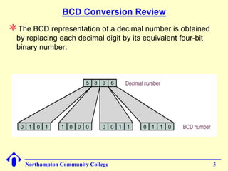 BCD Conversion Review
The BCD representation of a decimal number is obtained
  by replacing each decimal digit by its equivalent four-bit
  binary number.




    Northampton Community College                              3
 