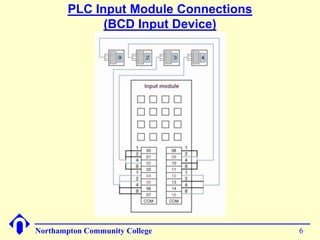PLC Input Module Connections
              (BCD Input Device)




Northampton Community College          6
 
