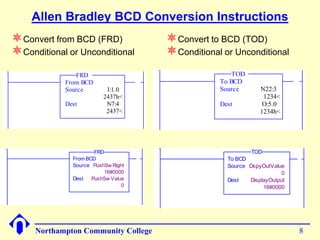 Allen Bradley BCD Conversion Instructions
Convert from BCD (FRD)                        Convert to BCD (TOD)
Conditional or Unconditional                  Conditional or Unconditional
               FRD                                             TOD
            From BCD                    0001               To BCD
            Source        I:1.0                            Source       N22:3
                         2437h<                                          1234<
            Dest          N7:4                             Dest          O:5.0
                          2437<                                         1234h<




                      FRD                                            TOD
              From BCD              1                        To BCD
              Source PushSw Right                            Source DspyOutValue
                          16#0000                                               0
              Dest   PushSw Value                            Dest   DisplayOutput
                                0                                        16#0000




     Northampton Community College                                                  8
 