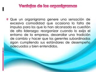 Que un organigrama genere una sensación de
excesiva comodidad que ocasiona la falta de
impulso para los que lo han alcanzada es cuestión
de alto liderazgo: reorganizar cuando lo exija el
entorno de la empresa, desarrollar una tradición
de cambio y hacer que los gerentes subordinados
sigan cumpliendo sus estándares de desempeño
adecuados y bien entendidos.
 