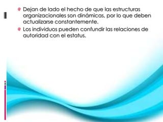 Dejan de lado el hecho de que las estructuras
organizacionales son dinámicas, por lo que deben
actualizarse constantemente.
Los individuos pueden confundir las relaciones de
autoridad con el estatus.
 
