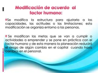 Se modifica la estructura para ajustarla a las
capacidades, las actitudes o las limitaciones; esta
modificación se organiza entorno a las personas.

  Se modifican las metas que se van a cumplir o
actividades a emprender y se pone en práctica con el
factor humano y de esta manera la planeación reducirá
el riesgo de algún cambio en el capital cuando haya
cambios en el personal.
 