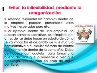 Pretende responder los cambios dentro de
la empresa, pueden presentarse otros
motivos inesperados para ello.
  Por ejemplo: dentro de una empresa se
buscan cambios operativos, esto implica que
antes de se debe hacer un estudio de cómo
se va impactar el desarrollo de la estructura
administrativa o cualquier método de control
que se maneje dentro de la compañía. Debe
de hacerse con cautela para tomar una
buena decisión que la beneficie o bien que
proponga una solución en caso de algún
conflicto.
 