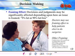 • Framing Effect: Decisions and judgments may be 
significantly affected depending upon how an issue 
is framed. “5% fat or 95% fat free” 
Doctors may use 
framing effect to 
help patients 
elect to do 
surgeries 
Other Framing: 
Condoms have a 95% success rate 
in stopping HIV infections. 
(90% college students rate 
condoms as effective) 
Condoms have a 5% failure rate 
(4% rate condoms as effective) 
104 
Intelligence Gardner 
Decision Making 
Cognition Concepts Problems A.I. Creativity 
I.Q. Wechsler Bias Delay Terman Heredity 
Animal 
 