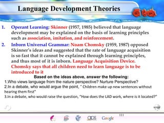 Language Development Theories 
1. Operant Learning: Skinner (1957, 1985) believed that language 
development may be explained on the basis of learning principles 
such as association, imitation, and reinforcement. 
2. Inborn Universal Grammar: Noam Chomsky (1959, 1987) opposed 
Skinner’s ideas and suggested that the rate of language acquisition 
is so fast that it cannot be explained through learning principles, 
and thus most of it is inborn. Language Acquisition Device. 
Chomsky says that all children need to learn language is to be 
introduced to it 
Based on the ideas above, answer the following: 
1.Who views language from the nature perspective? Nurture Perspective? 
2.In a debate, who would argue the point, “ Children make up new sentences without 
hearing them first” 
3.In a debate, who would raise the question, “How does the LAD work, where is it located?” 
111 
Intelligence Gardner 
Cognition Concepts Problems A.I. Creativity 
I.Q. Wechsler Bias Delay Terman Heredity 
Animal 
 