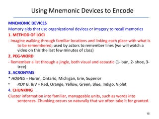 Using Mnemonic Devices to Encode 
MNEMONIC DEVICES 
Memory aids that use organizational devices or imagery to recall memories 
1. METHOD OF LOCI 
- Imagine walking through familiar locations and linking each place with what is 
to be remembered; used by actors to remember lines (we will watch a 
video on this the last few minutes of class) 
2. PEG-WORD 
- Remember a list through a jingle, both visual and acoustic (1- bun, 2- shoe, 3- 
tree) 
3. ACRONYMS 
* HOMES = Huron, Ontario, Michigan, Erie, Superior 
• ROY G. BIV = Red, Orange, Yellow, Green, Blue, Indigo, Violet 
4. CHUNKING 
Cluster information into familiar, manageable units, such as words into 
sentences. Chunking occurs so naturally that we often take it for granted. 
15 
 