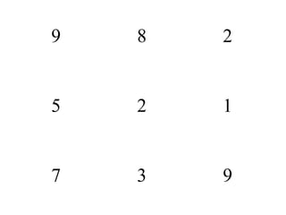 9 8 2 
5 2 1 
7 3 9 
 