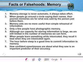 Facts or Falsehoods: Memory 
1. Memory storage is never automatic, it always takes effort. 
2. When people go around a circle saying their names, their 
poorest memories are for what was said by the person just 
before them. 
3. Memory aids are no more useful than simple rehearsal of 
information. 
4. Only a few people have photographic memory. 
5. Although our capacity for storing information is large, we are 
still limited in the number of memories we can form. 
6. When people learn something while intoxicated, they recall it 
best when they are intoxicated again. 
7. The hour before sleep is a good time to commit information to 
memory. 
8. How confident eyewitnesses are about what they saw is an 
important predictor of their accuracy. 
3 
Processes Models Sensory Attention STM LTM Networks 
Cues Eyewitness Problems False Forgetting Formation Alzheimer’s 
 