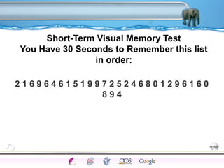 Short-Term Visual Memory Test 
You Have 30 Seconds to Remember this list 
in order: 
2 1 6 9 6 4 6 1 5 1 9 9 7 2 5 2 4 6 8 0 1 2 9 6 1 6 0 
8 9 4 
Processes Models Sensory Attention STM LTM Networks 
Cues Eyewitness Problems False Forgetting Formation Alzheimer’s 
 