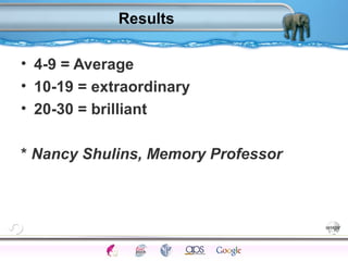 Results 
• 4-9 = Average 
• 10-19 = extraordinary 
• 20-30 = brilliant 
* Nancy Shulins, Memory Professor 
Processes Models Sensory Attention STM LTM Networks 
Cues Eyewitness Problems False Forgetting Formation Alzheimer’s 
 