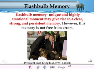 Flashbulb Memory 
flashbulb memory- unique and highly 
emotional moment may give rise to a clear, 
strong, and persistent memory. However, this 
memory is not free from errors. 
President Bush being told of 9/11 attack. 
Processes Models Sensory Attention STM 3L4TM Networks 
Cues Eyewitness Problems False Forgetting Formation Alzheimer’s 
 