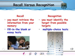 Recall Versus Recognition 
Recall 
• you must retrieve the 
information from your 
memory 
• fill-in-the blank or 
essay tests 
Recognition 
• you must identify the 
target from possible 
targets 
• multiple-choice tests 
Processes Models Sensory Attention STM LTM Networks 
Cues Eyewitness Problems False Forgetting Formation Alzheimer’s 
 
