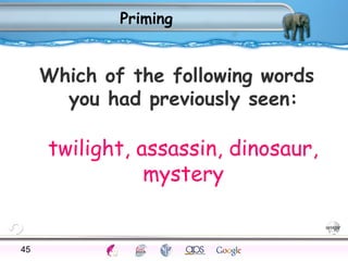 Priming 
Which of the following words 
you had previously seen: 
twilight, assassin, dinosaur, 
mystery 
45Processes Models Sensory Attention STM LTM Networks 
Cues Eyewitness Problems False Forgetting Formation Alzheimer’s 
 