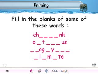 Priming 
Fill in the blanks of some of 
these words : 
ch_ _ _ _ nk 
o _ t _ _ _ us 
_ _og _ y _ _ _ 
_ l _ m _ te 
46Processes Models Sensory Attention STM LTM Networks 
Cues Eyewitness Problems False Forgetting Formation Alzheimer’s 
 