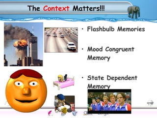 The Context Matters!!! 
• Flashbulb Memories 
• Mood Congruent 
Memory 
• State Dependent 
Memory 
Processes Models Sensory Attention STM LTM Networks 
Cues Eyewitness Problems False Forgetting Formation Alzheimer’s 
 