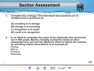 Section Assessment 
1. Complete this analogy: Fill-in-the-blank test questions are to 
multiple-choice questions as: 
(A) encoding is to storage 
(B) storage is to encoding 
(C) recognition is to recall 
(D) recall is to recognition 
2. In an effort to remember the name of the classmate who sat behind 
her in fifth grade, Martina mentally recited the names of other 
classmates who sat near her. Martina's effort to refresh her memory 
by activating related associations is an example of: 
–Priming 
–Déjà vu 
–Encoding 
–Relearning 
56 
Processes Models Sensory Attention STM LTM Networks 
Cues Eyewitness Problems False Forgetting Formation Alzheimer’s 
 