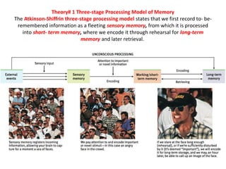 Theory# 1 Three-stage Processing Model of Memory 
The Atkinson-Shiffrin three-stage processing model states that we first record to- be-remembered 
information as a fleeting sensory memory, from which it is processed 
into short- term memory, where we encode it through rehearsal for long-term 
memory and later retrieval. 
 
